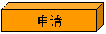 立方体: 申请